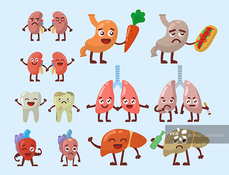 健康与不健康的人体器官解剖卡通图图片素材