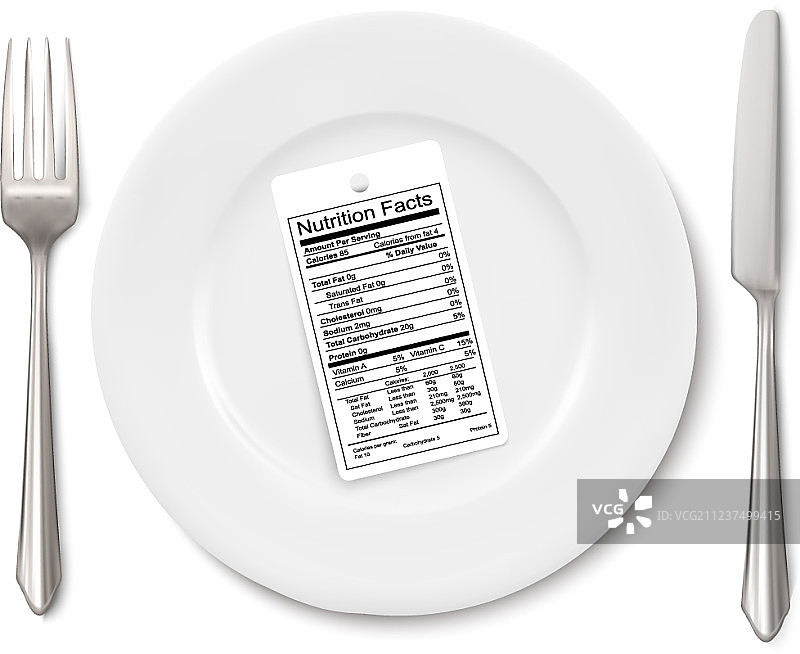 膳食营养成分标签概念图片素材
