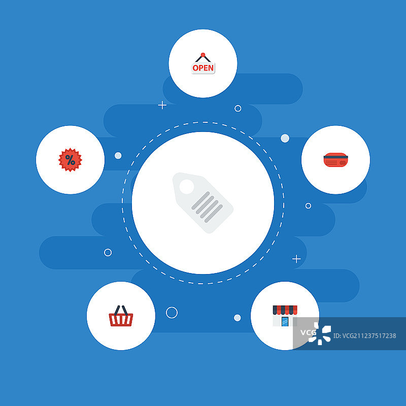 扁平风格图标：支付标志、商店等图片素材