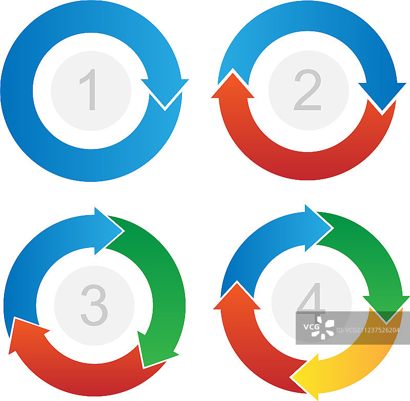 弧形流程箭头信息图图片素材