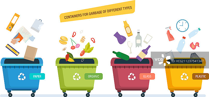 用于纸制品、食物垃圾和玻璃的骨灰盒图片素材