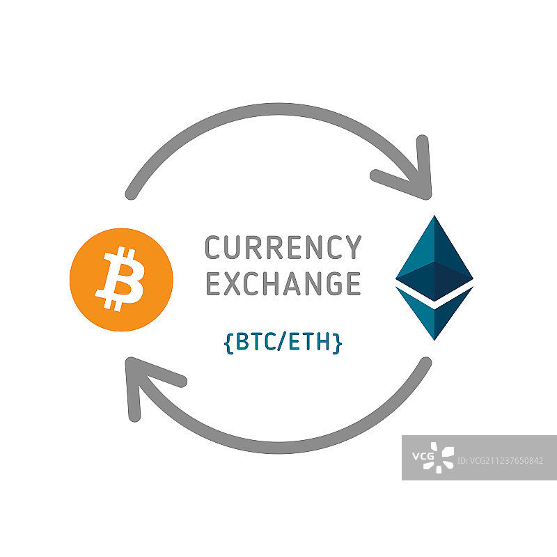 比特币与以太坊货币兑换图片素材