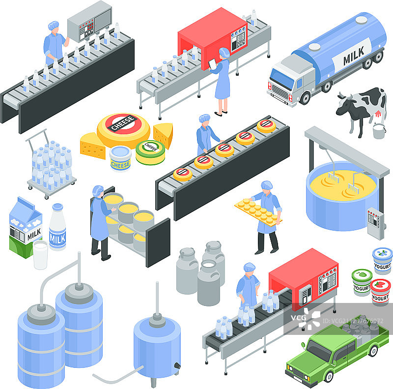 2.5D乳品厂场景图片素材