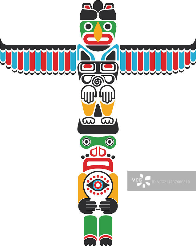 美洲印第安图腾扁平色图片素材