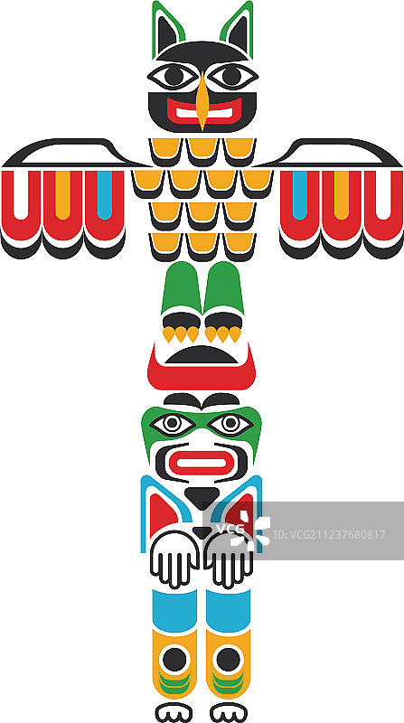 美洲印第安图腾扁平色图片素材