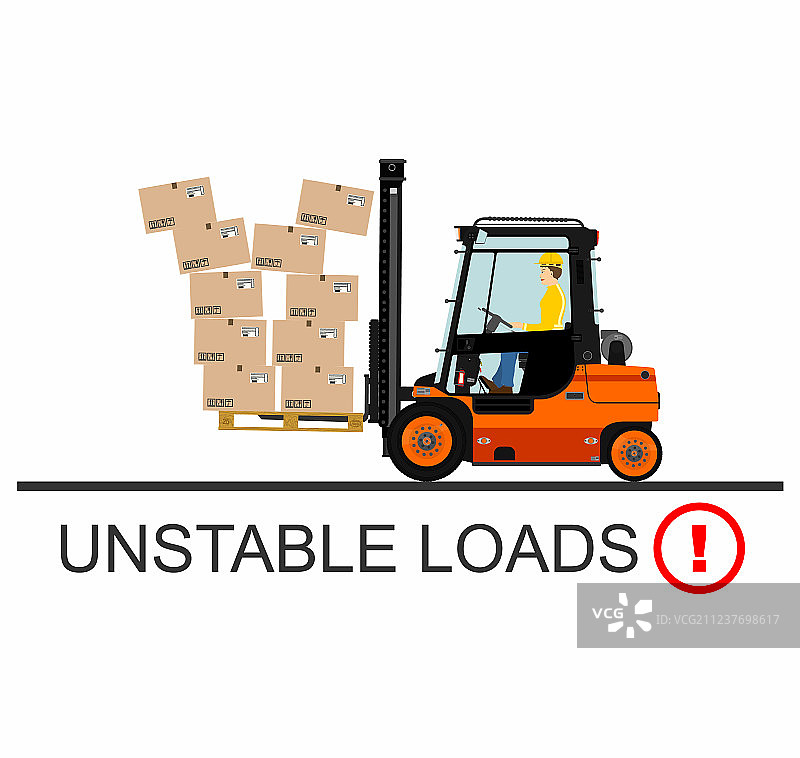 叉车安全图片素材