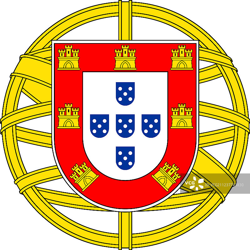 葡萄牙纹章图片素材