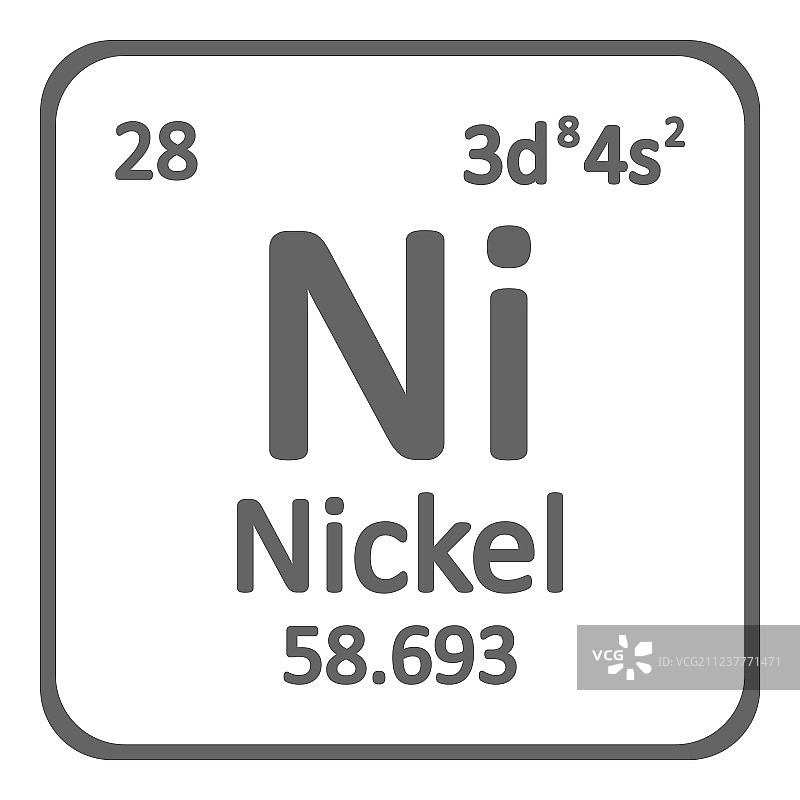 元素周期表镍元素图标图片素材