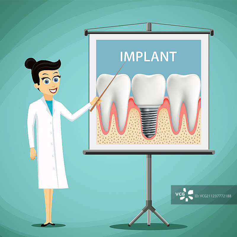 女牙医展示牙齿植入海报图片素材