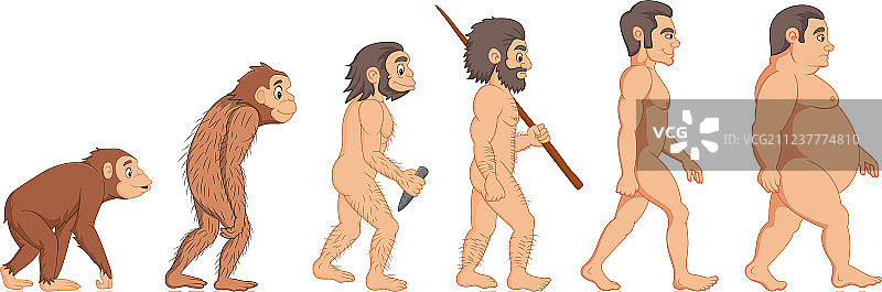 人类进化卡通图片素材