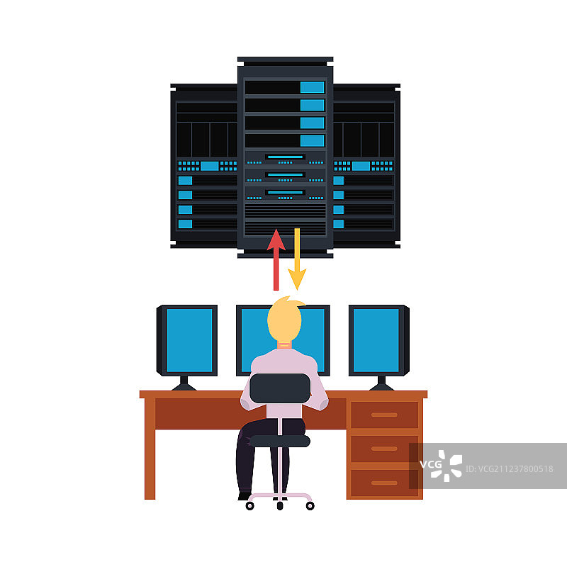 在电脑上工作的IT工程师和服务器机房图片素材