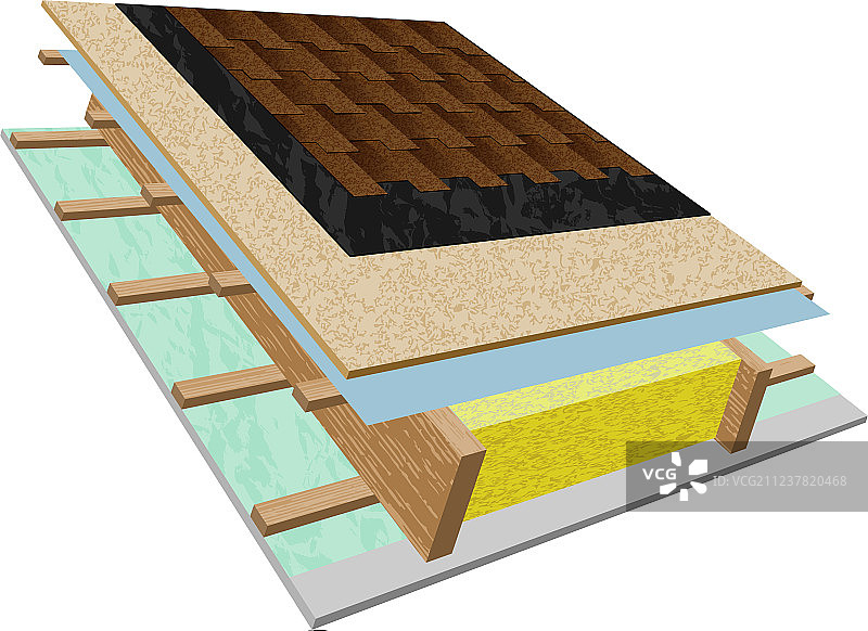 剖面屋顶结构图片素材