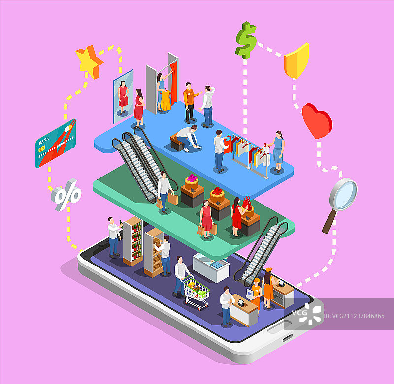 消费者在线购物2.5D构图图片素材