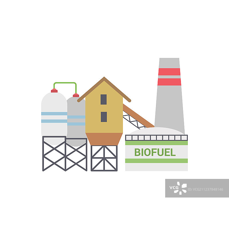 生物燃料能源工厂图片素材