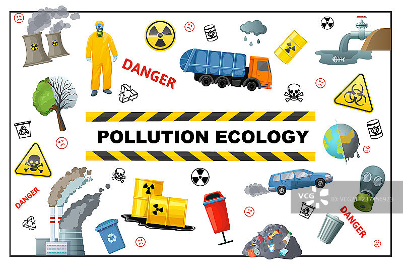 扁平化生态污染概念图片素材