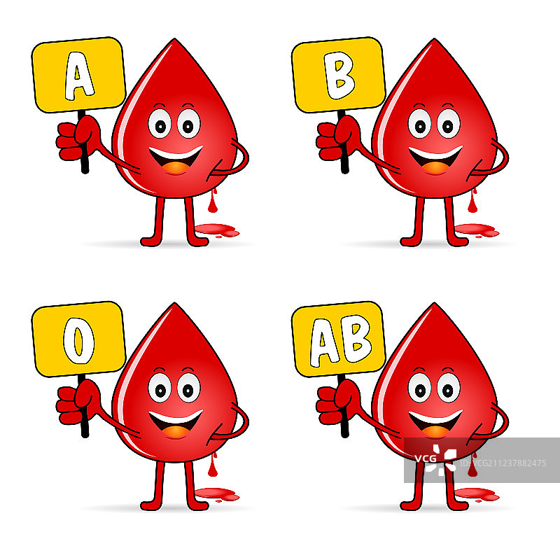 带有血滴的血型图标集图片素材