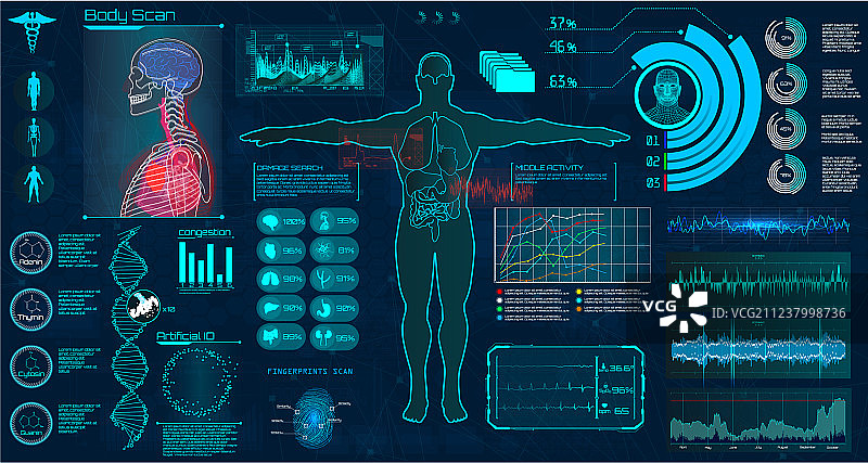 现代医疗检查HUD风格图片素材