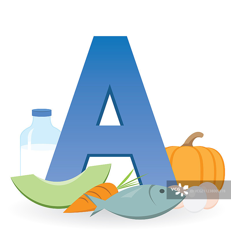 富含维生素A的食物图片素材