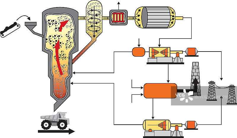 生物质是来源于生物的有机物质图片素材