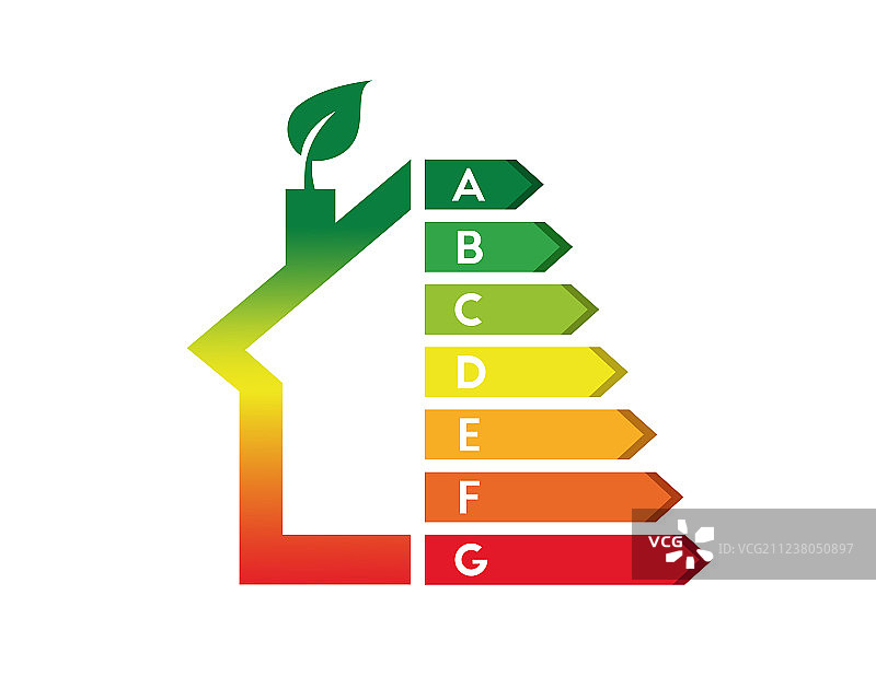 房屋与能源效率概念图片素材