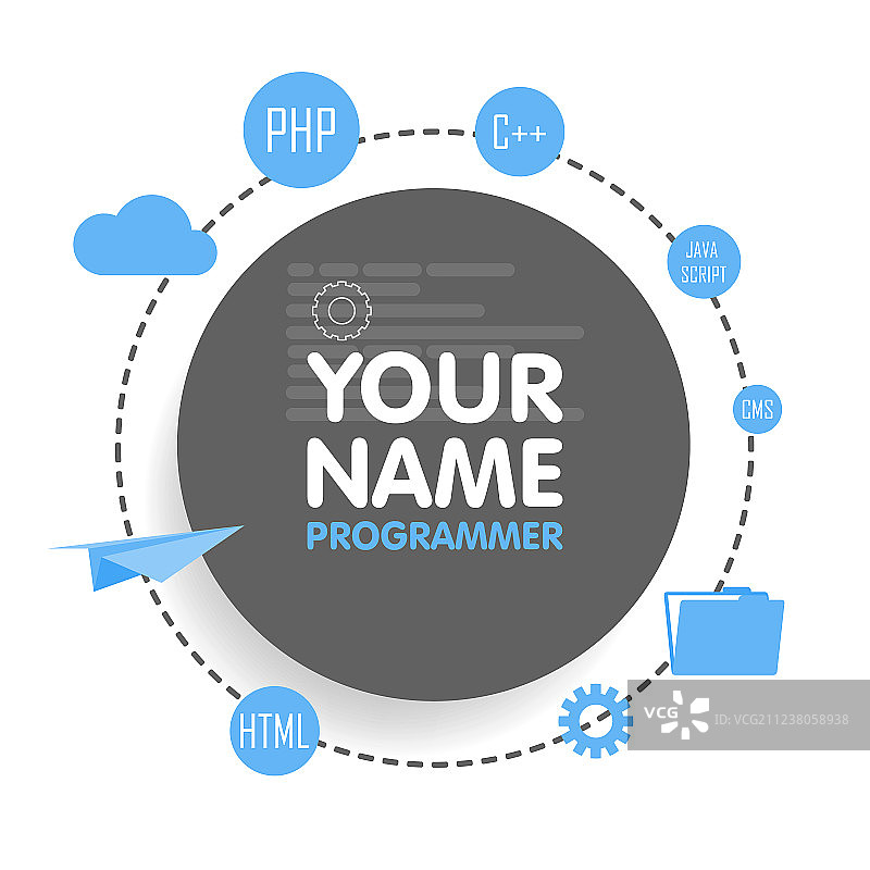 社交网络程序员头像图片素材