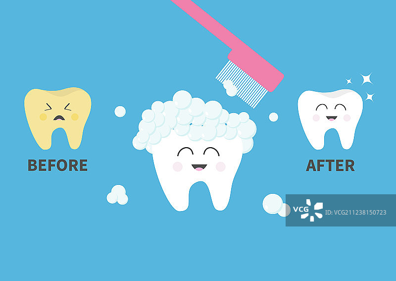 牙刷和牙膏与泡沫，健康图片素材