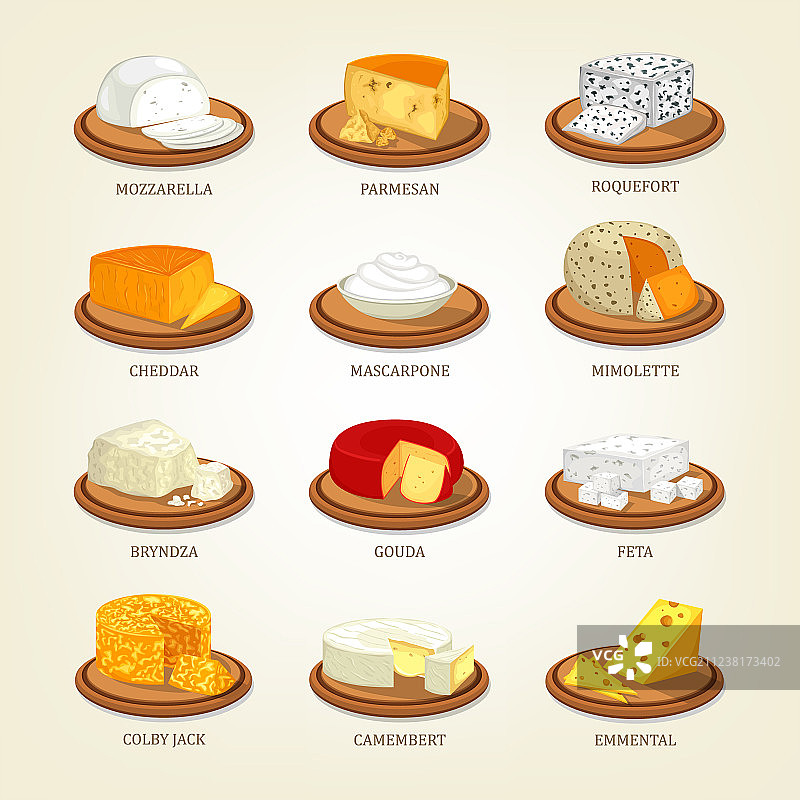 帕尔马干酪和马苏里拉奶酪图片素材