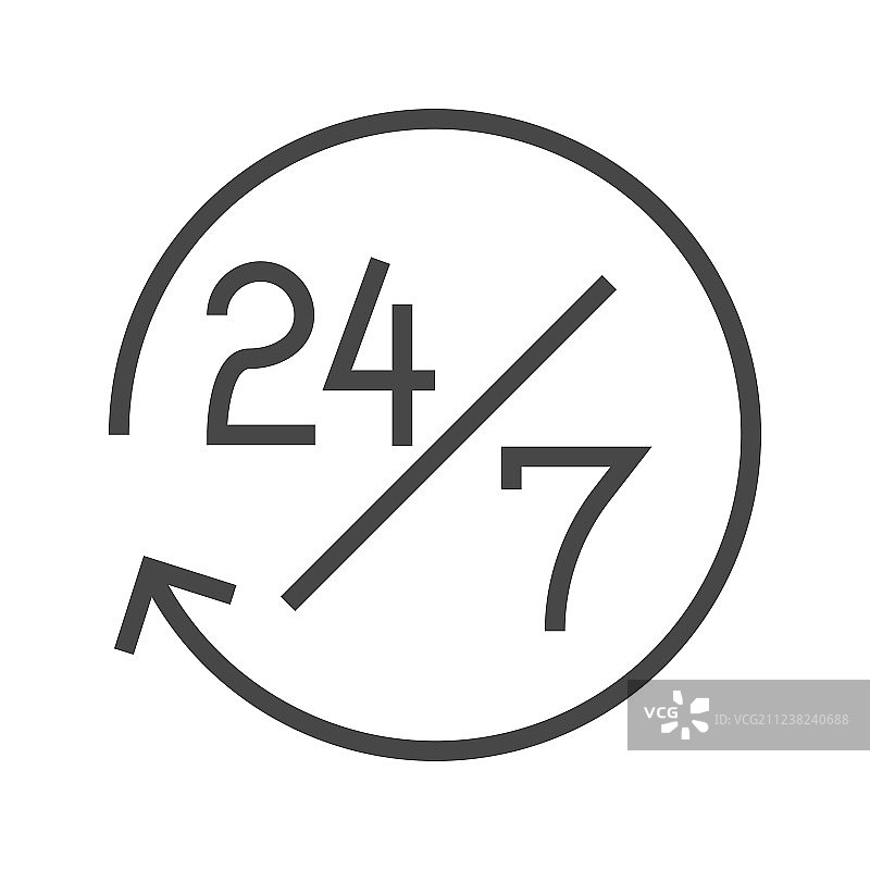 24/7稳定服务图片素材