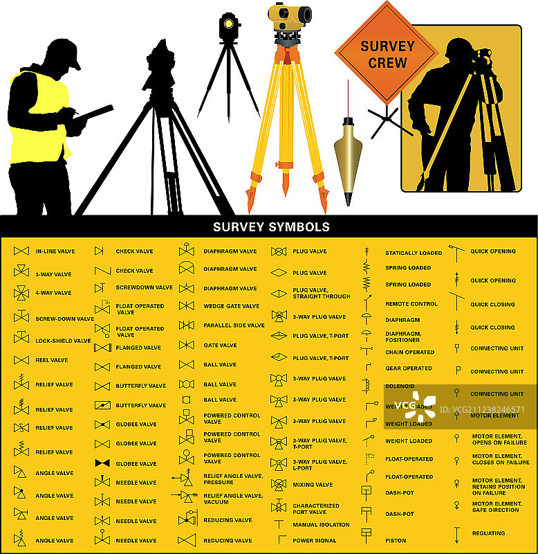 土地测量符号和设备图片素材