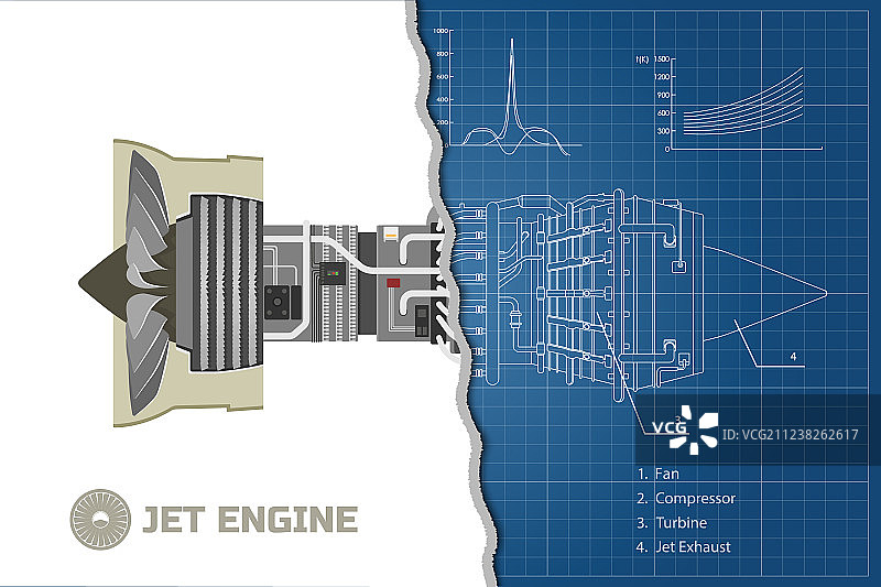 外形工业蓝图中的喷气发动机图片素材