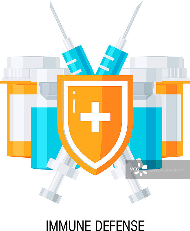 免疫系统概念图片素材