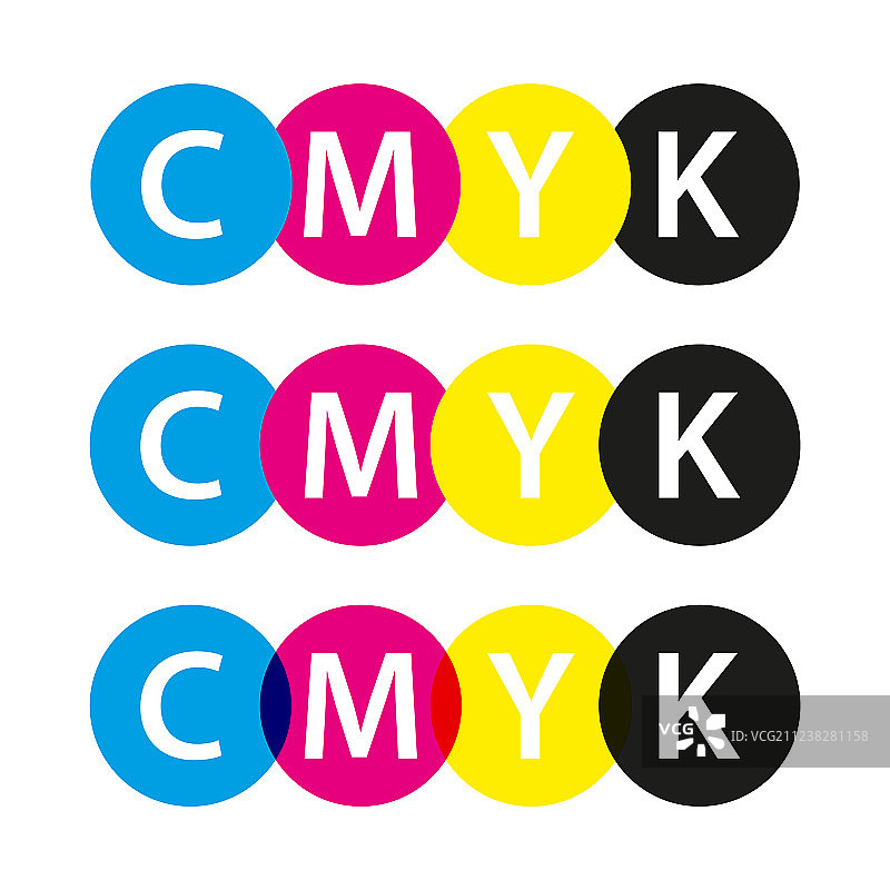 CMYK符号：青色、品红色、黄色和黑色图片素材