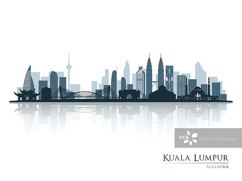 吉隆坡蓝色天际线剪影图片素材