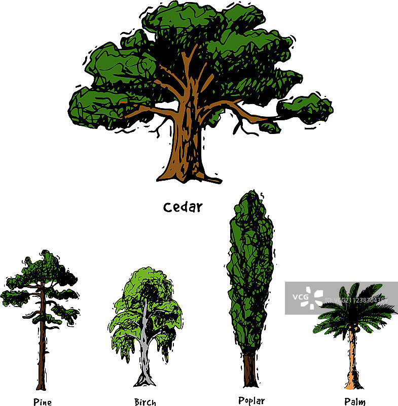绿色树木素描手绘风格图片素材