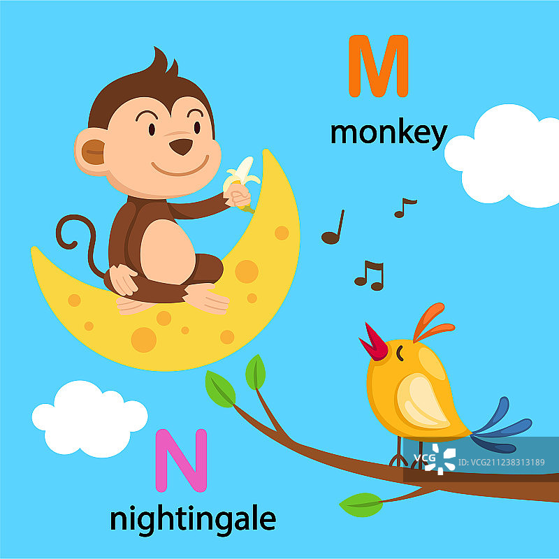 字母M：月亮，字母N：夜莺图片素材