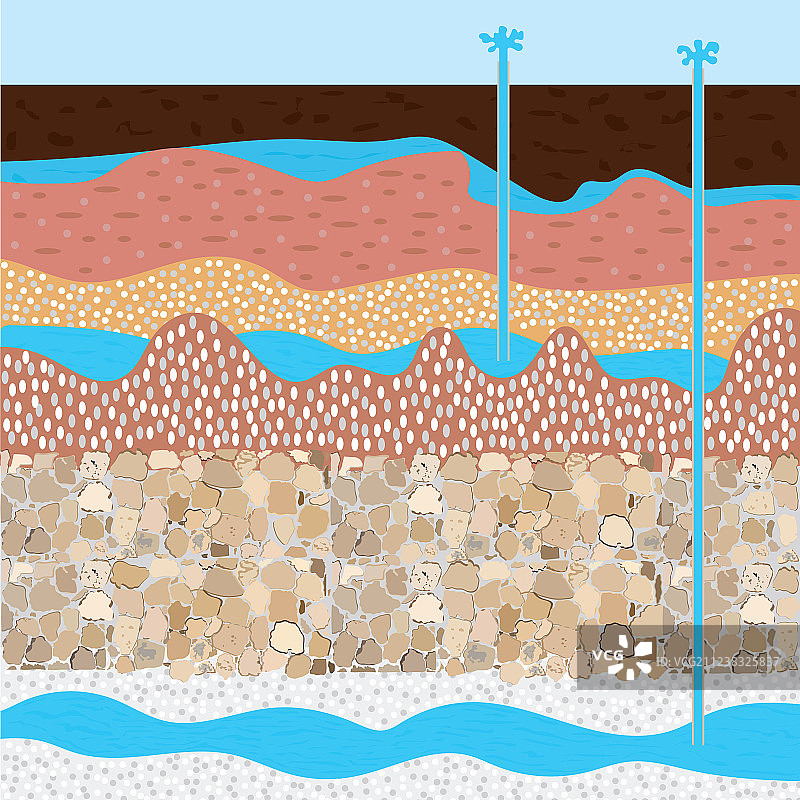 土壤层与抽取的水图片素材