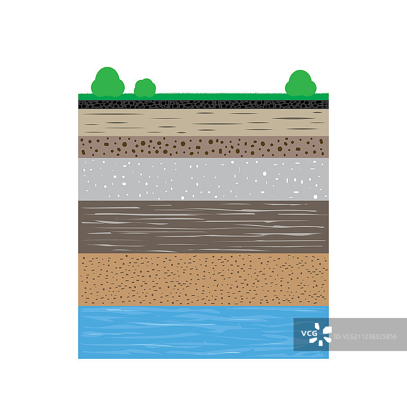 带有草和灌木的土壤剖面图片素材