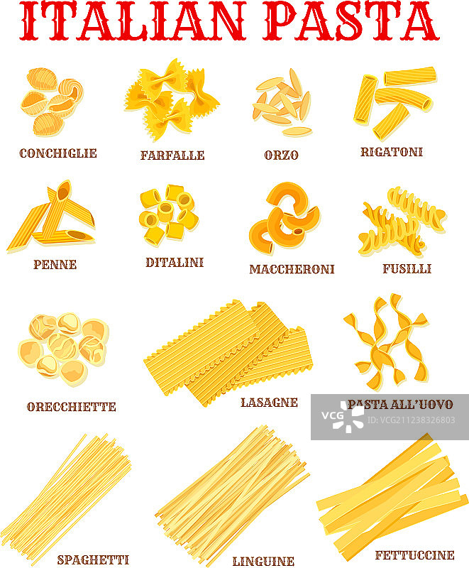 意大利美食面食清单海报设计图片素材