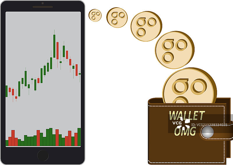 在电子钱包中转移OMG币图片素材