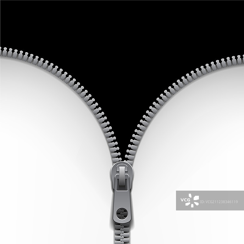 缝纫配件拉链图片素材
