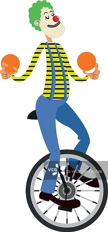 搞怪小丑玩球骑独轮车图片素材
