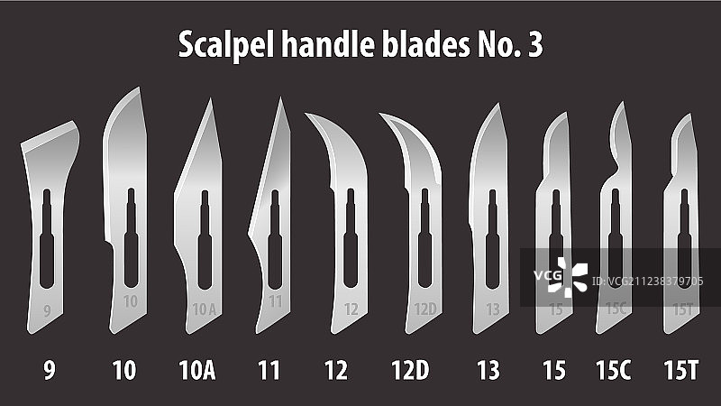 手术刀柄和刀片手动套装图片素材