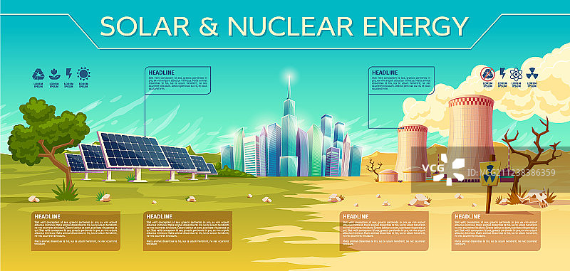 太阳能核能产业信息图图片素材