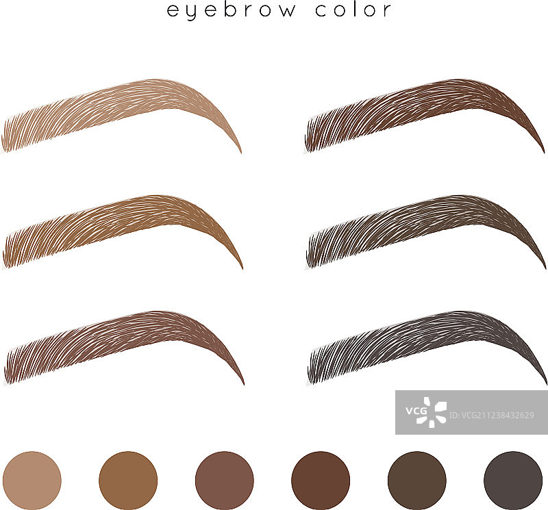 眉毛染色图片素材