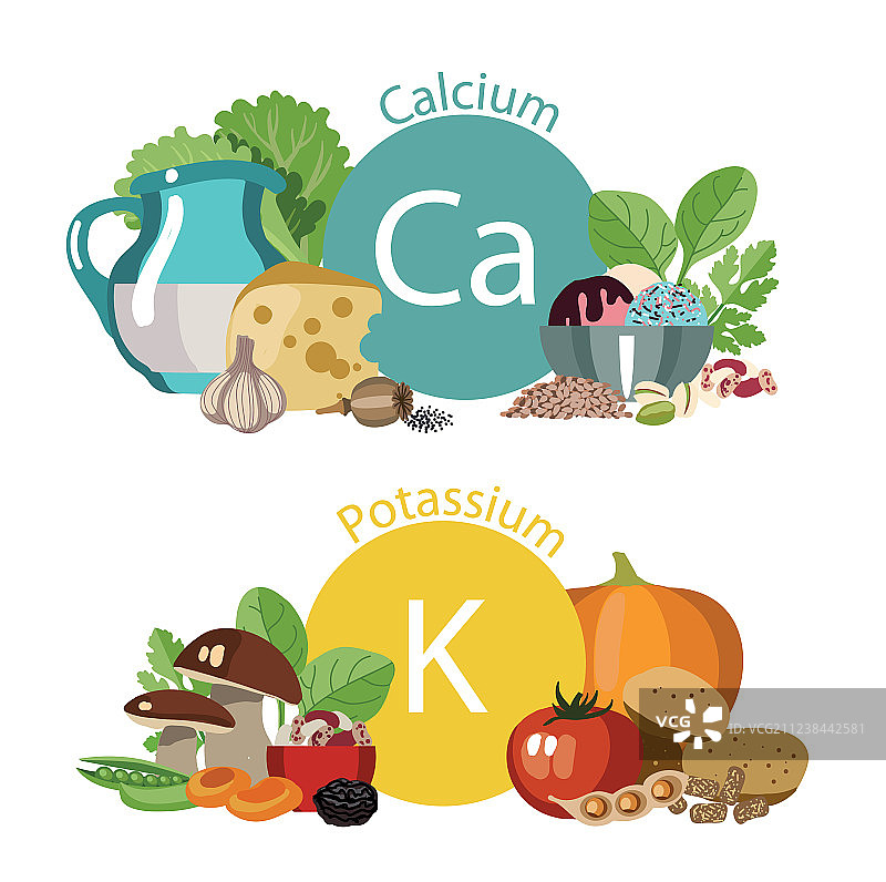 健康饮食图片素材