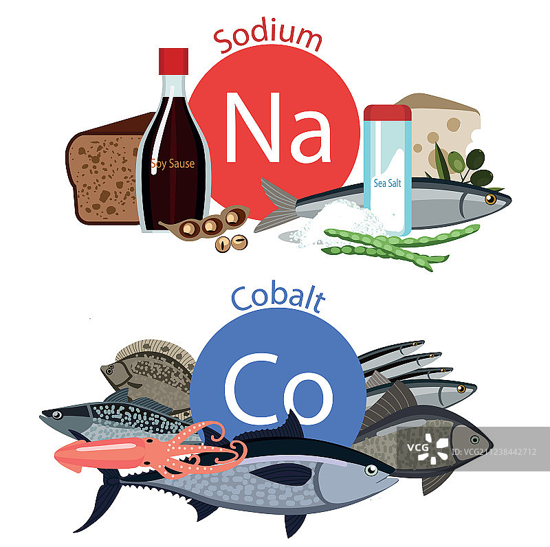 健康饮食图片素材