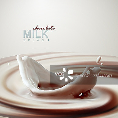 倾倒巧克力牛奶，形成皇冠飞溅效果图片素材