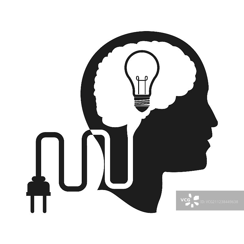 大脑、想法、灯泡、插头、引擎图片素材