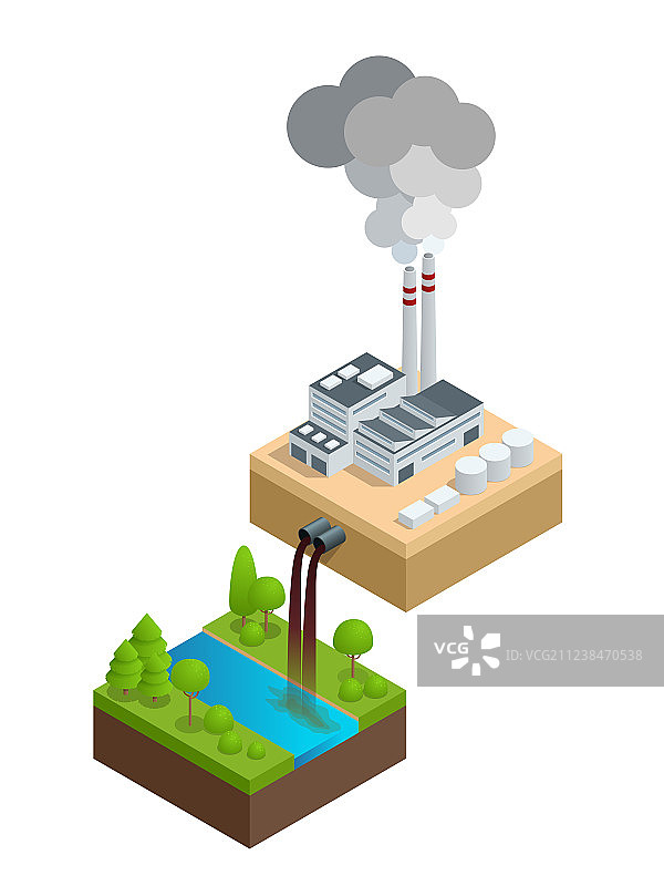2.5D环境污染概念图片素材