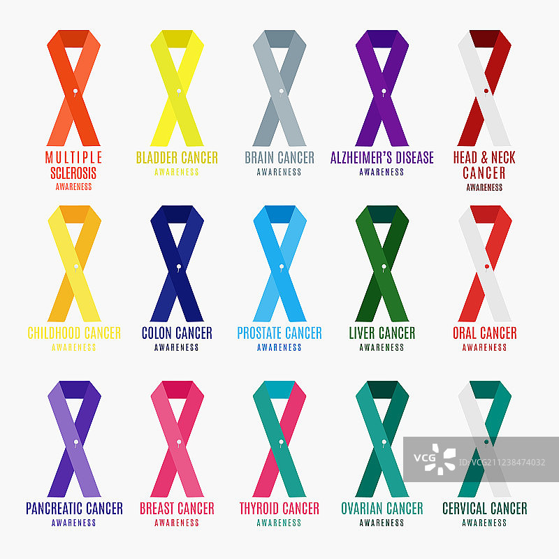 癌症彩带套装图片素材